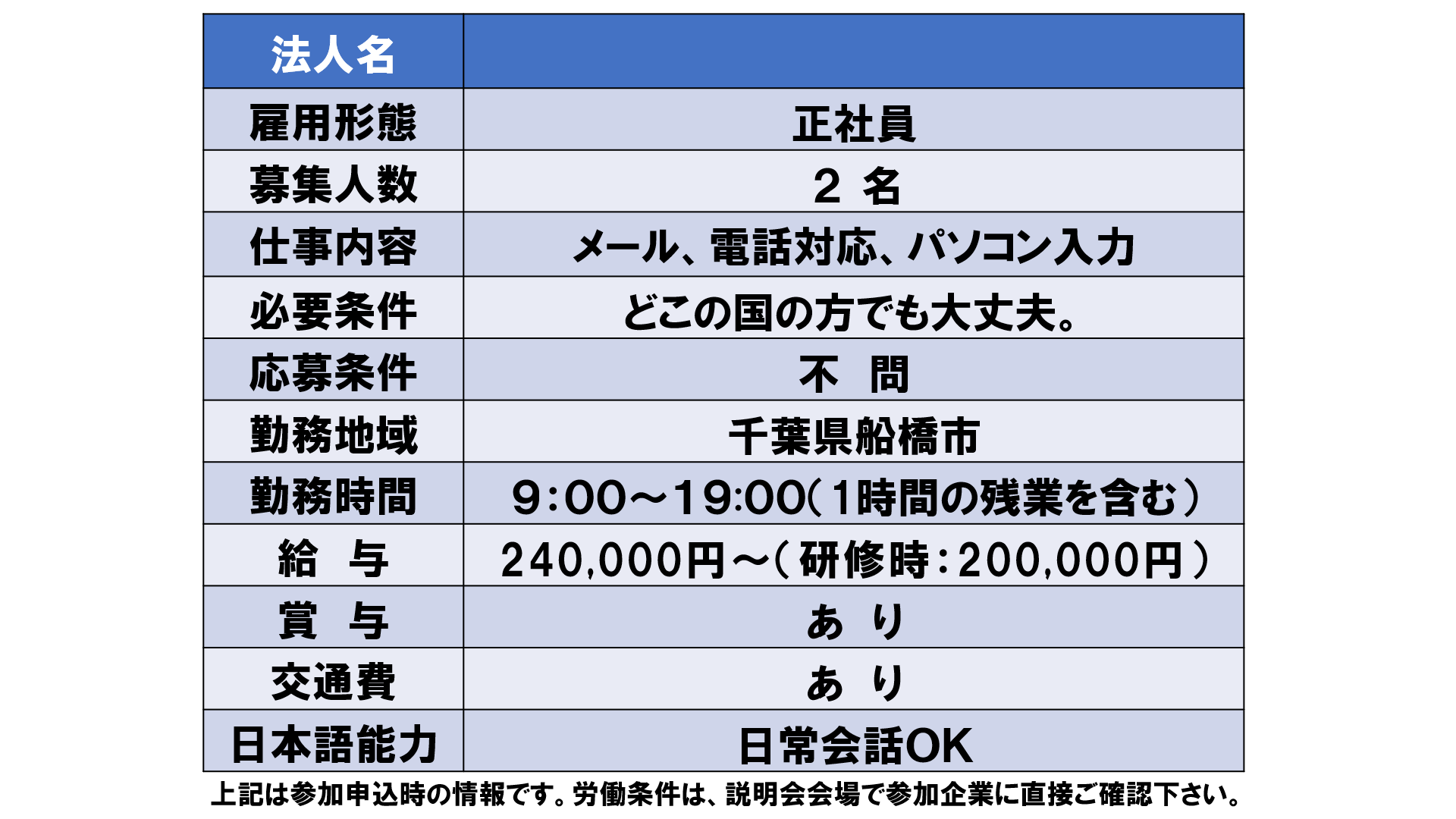 仕事、バイト、正社員